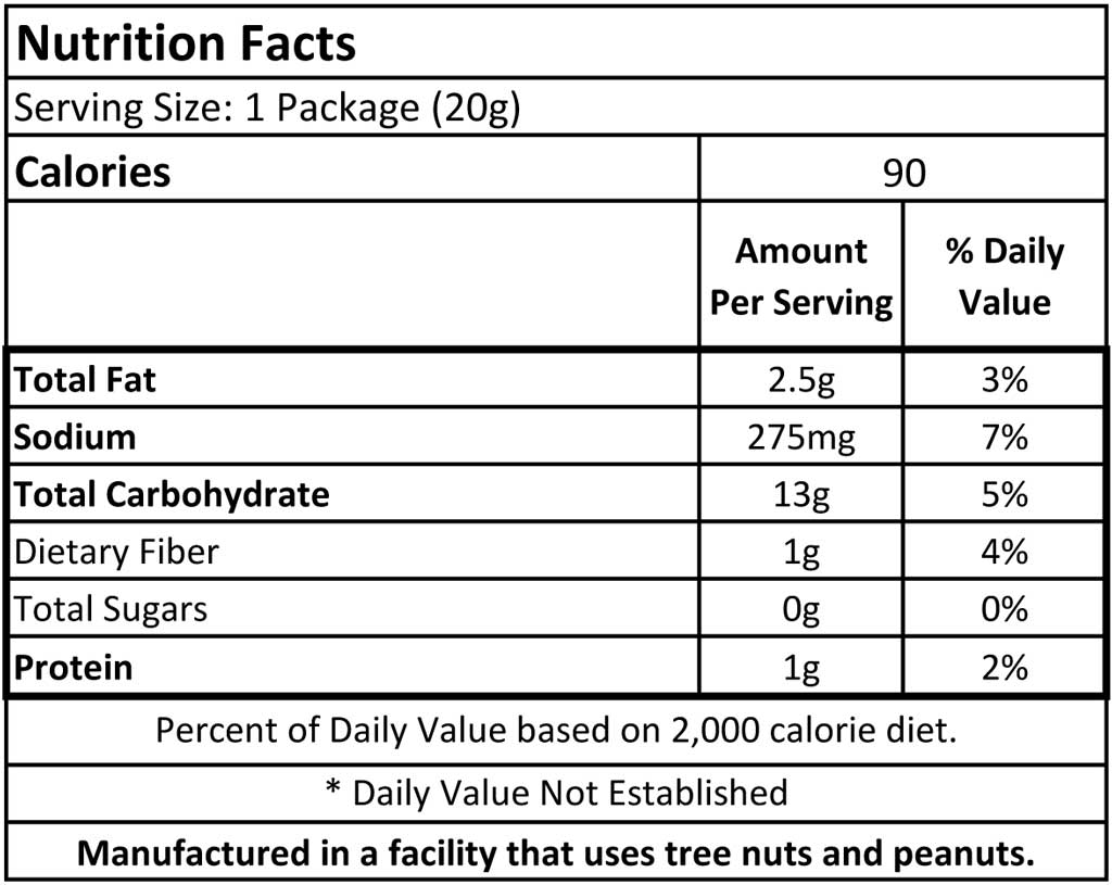 Love, Corn Smoked BBQ